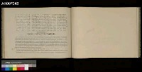 日清戰爭寫真帖 (1897.4.3)藏品圖，第77張